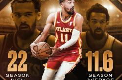 开云体育中国-包含步行者强势日本男篮，特雷杨制霸全场的词条