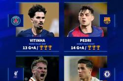 开云官方app入口-欧洲联赛焦点战事谁能笑到最后