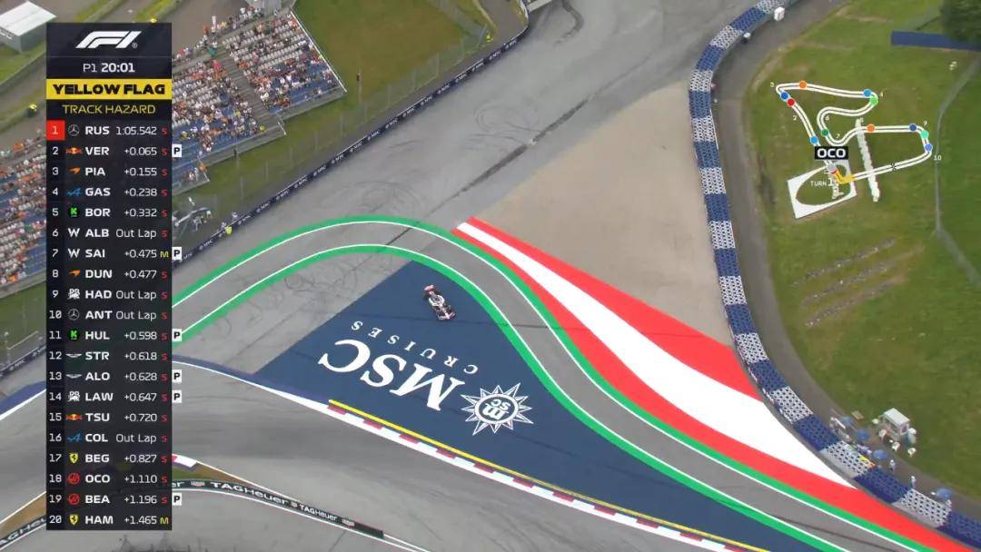 关于梅赛德斯完胜迈凯伦，皮亚斯特里惊艳四座的信息